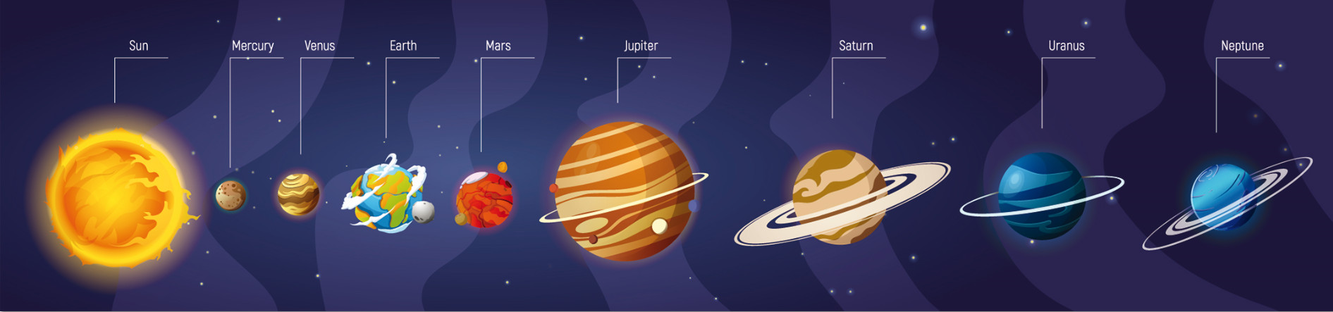 Vinilo Infantil Planetas del Sistema Solar – Grafidecor